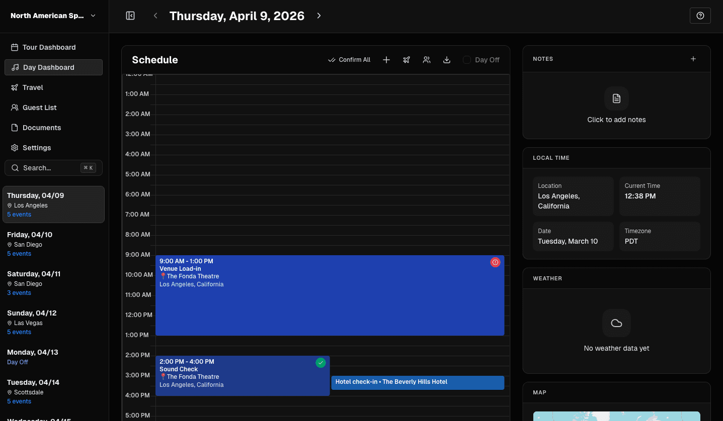 Advances and hotels panel on day dashboard